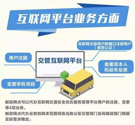 25項(xiàng)交管業(yè)務(wù)可在郵政網(wǎng)點(diǎn)辦理 詳細(xì)地址流程及代辦貸款申報(bào)手續(xù)業(yè)務(wù)指南