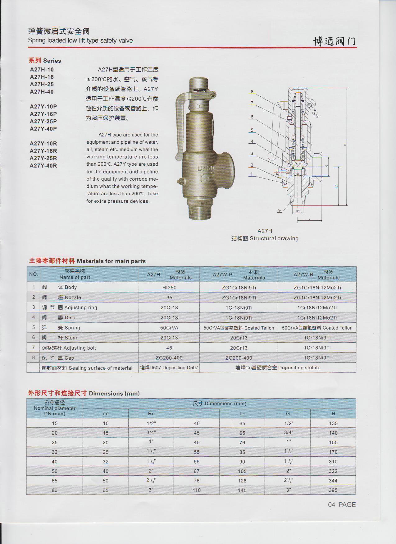 安全閥A28H-16T全啟式概述及其在環保商城中的應用價值
